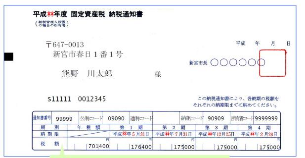 和歌山県新宮市の固定資産税・都市計画税納税通知書